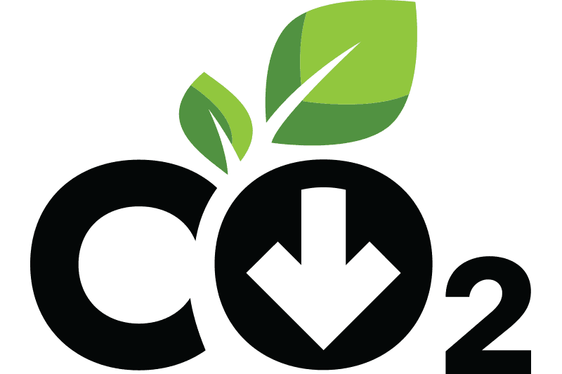 co2 emmissions